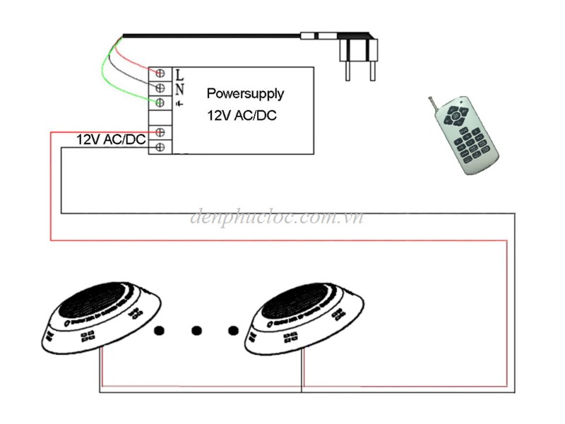 Đèn LED Âm Nước Hồ Bơi 12V: Giải Pháp Chiếu Sáng An Toàn và Hiện Đại 6 Sơ đồ lắp đặt chi tiết đèn âm nước và bộ nguồn 12V chuyên dụng dưới nước